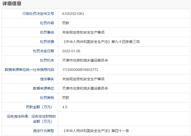 项目负责人无履职记录，一公司被立案查处！
