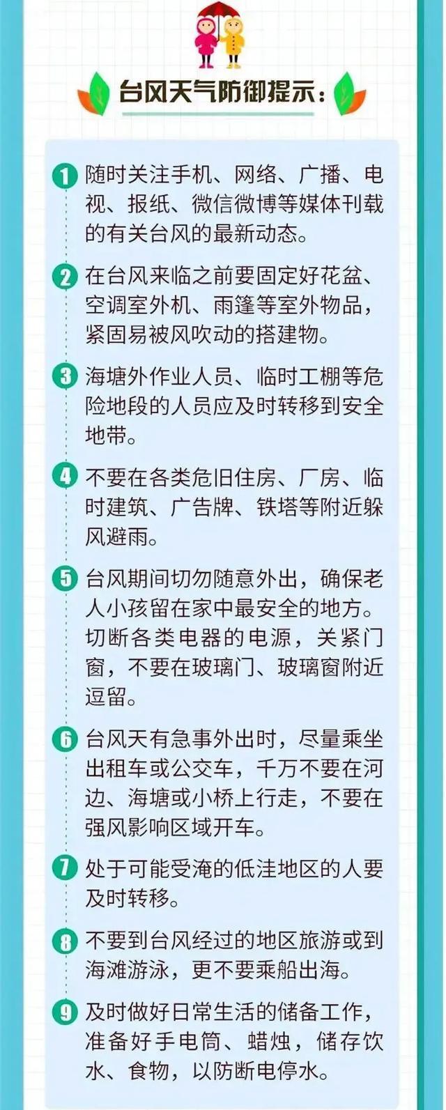 台风来了，应该如何应对？